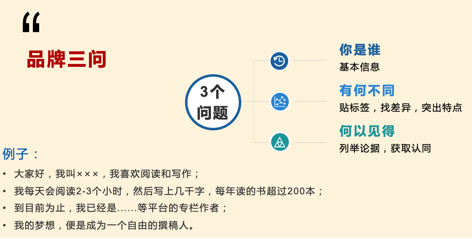 6個高手常用的自我介紹套路，很得人心，簡單又實用