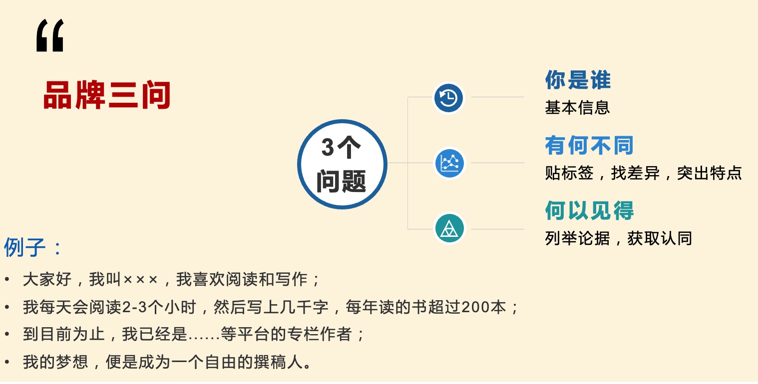 6个高手常用的自我介绍套路，很得人心，简单又实用