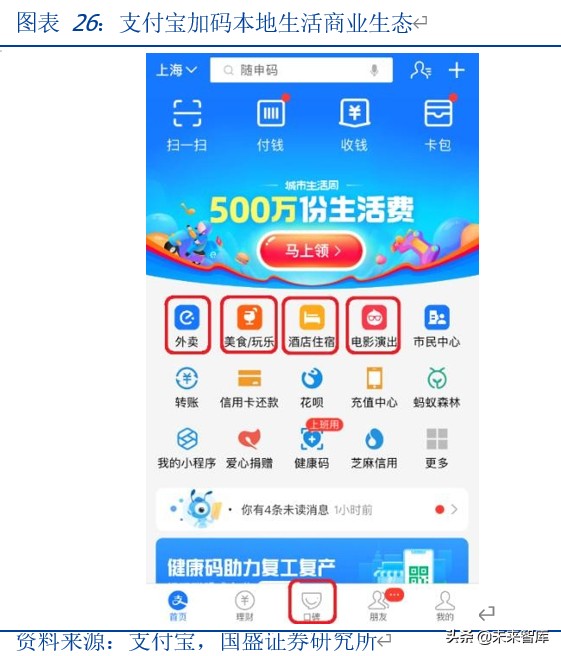 微信商业生态解析：微信商业，当打之年