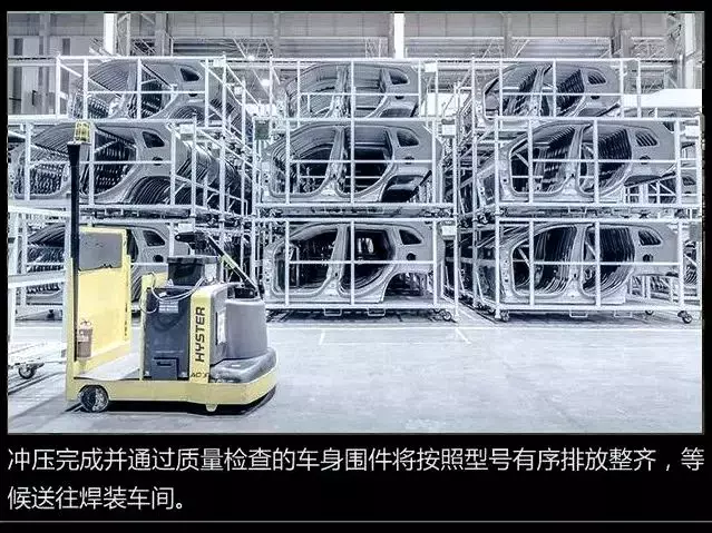 涨知识!汽车制造四大关键工艺:冲压、焊接、涂装、总装