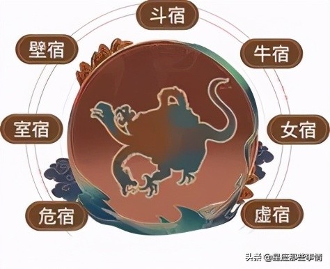 28星宿对照表 你是哪一宿 会有怎样的命运起伏 蓬莱阁传说 蓬莱阁旁 神话故事
