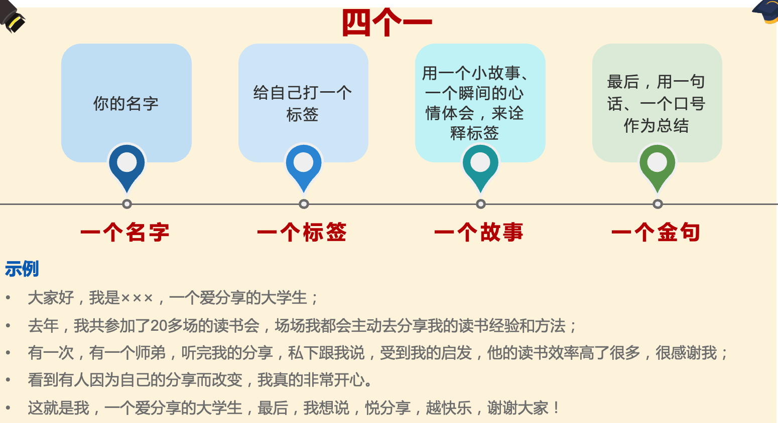 6個高手常用的自我介紹套路，很得人心，簡單又實用