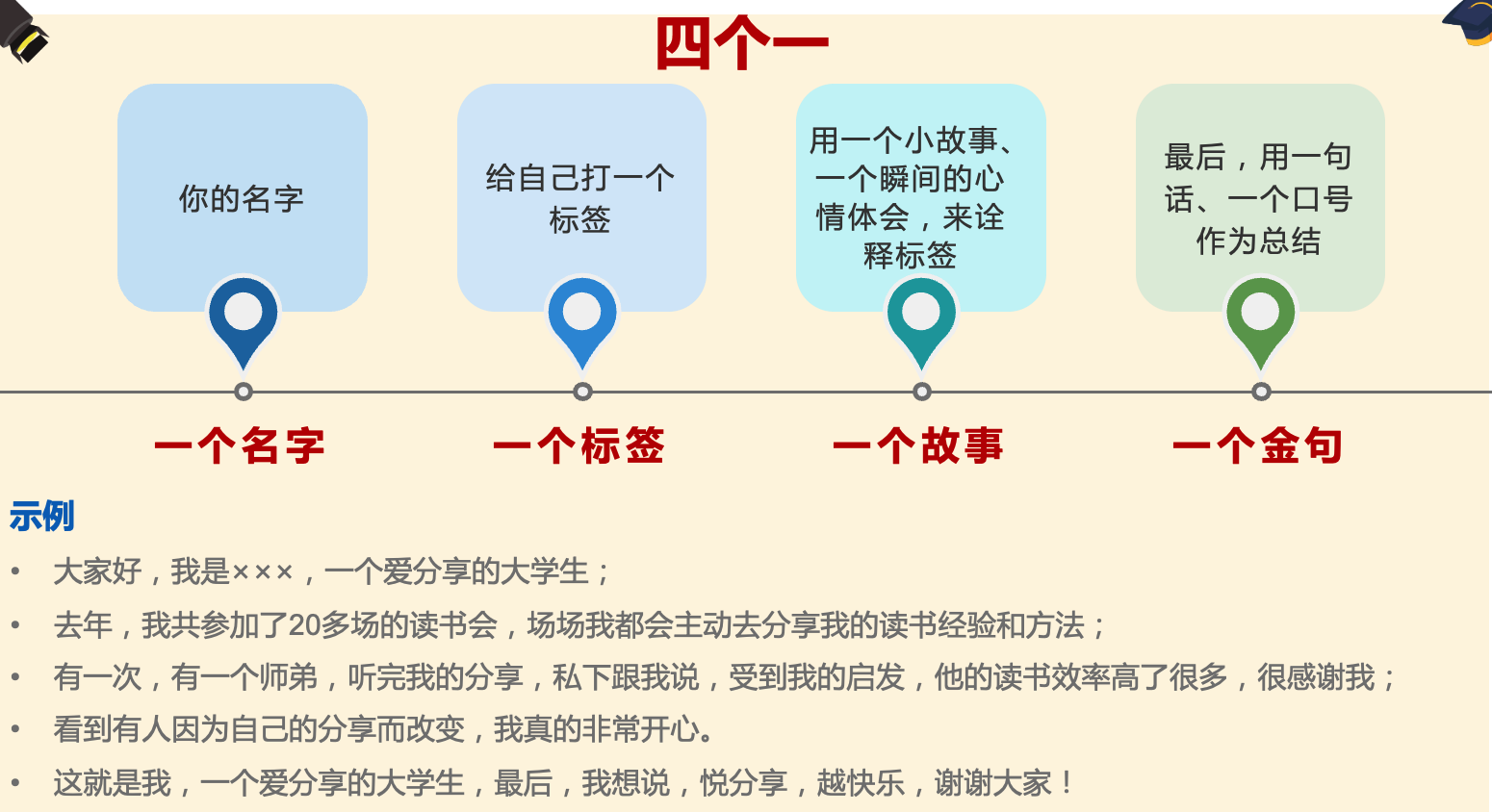 6个高手常用的自我介绍套路，很得人心，简单又实用