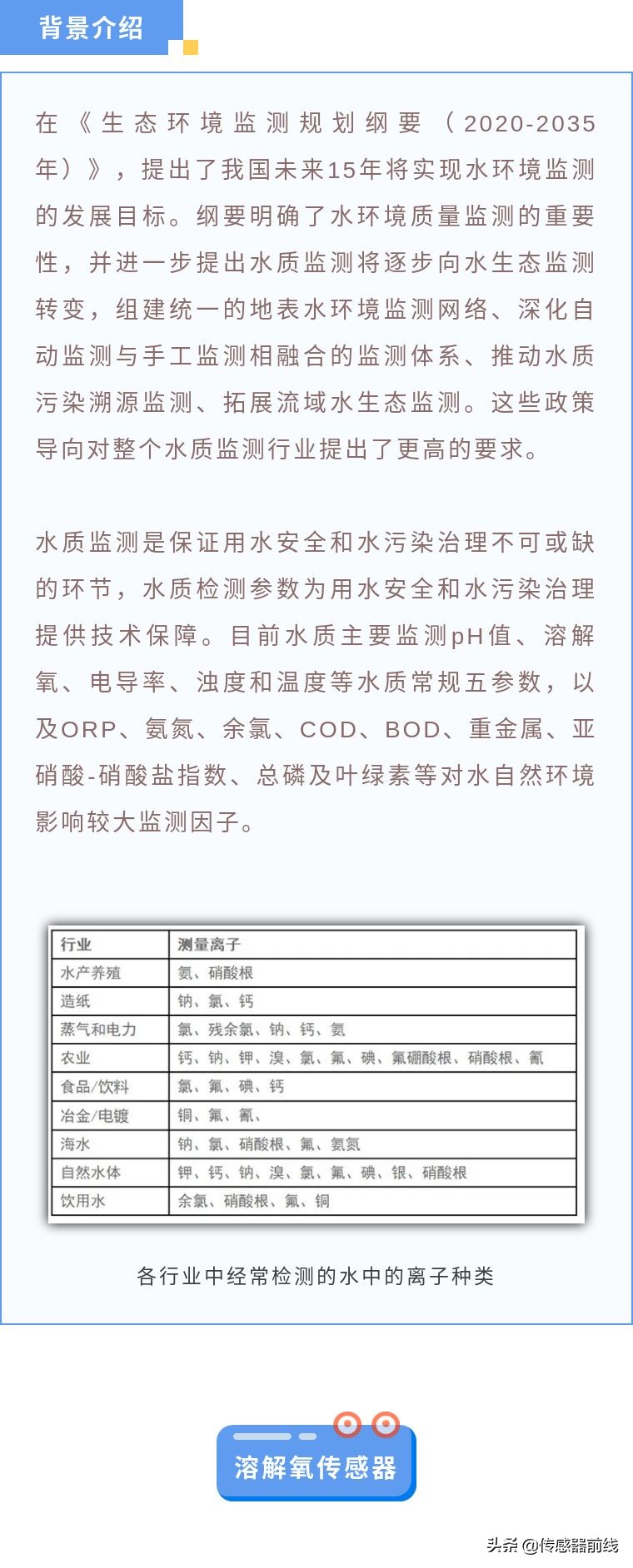 水质检测常用这几款传感器