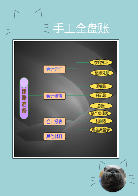 为什么10年老会计比不上新人？看看她做的手工全盘账，就会明白