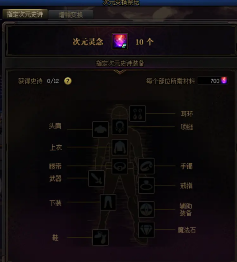 DNF：多手段齐下，除了史诗之路这些稳拿史诗的地方别错过