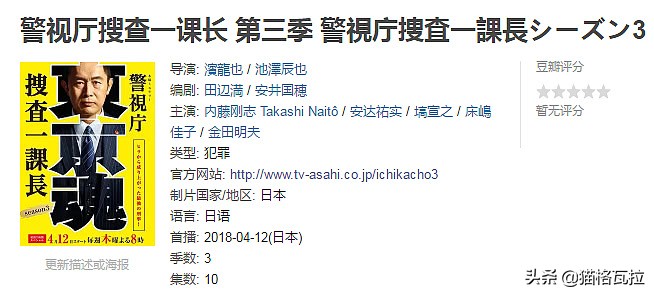 盘点，18年日剧的收视排行