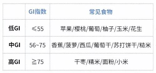 多按摩就能纠正肌肉腿？辟谣：吴昕粗腿变长腿，全靠2个负重法