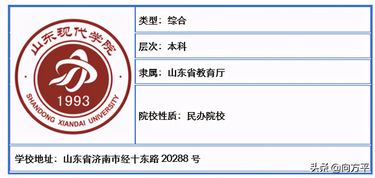 山东省内原来有48所高校招生美术类考生，总有一所大学适合你