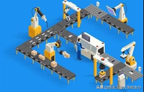 热门！中国制造2025、新工科建设带