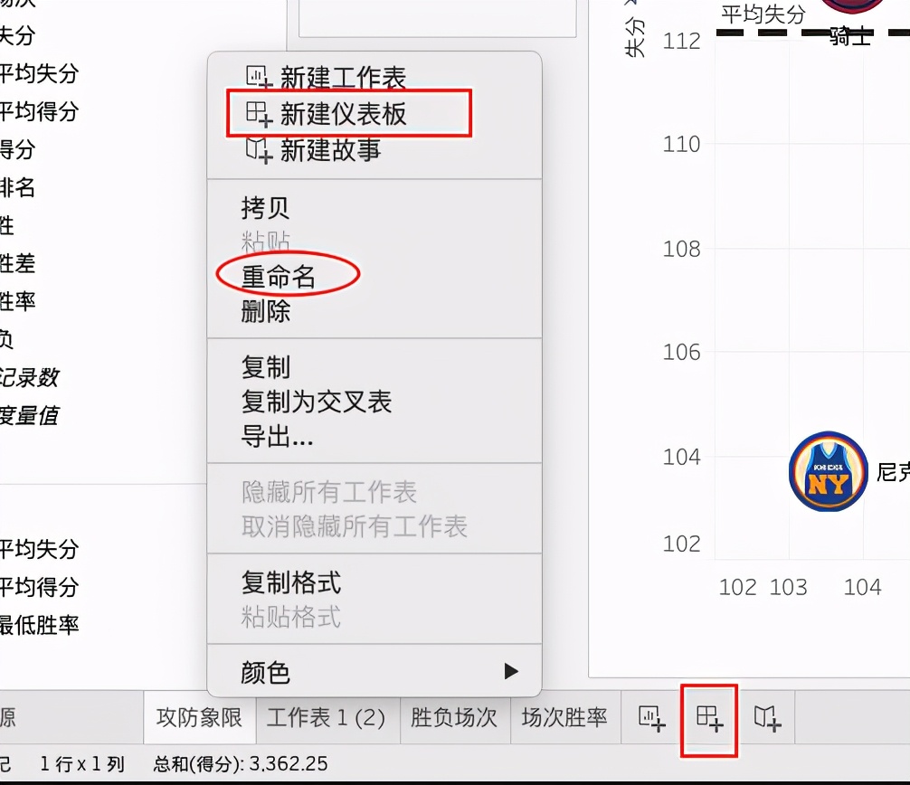 nba数据分析软件有哪些(一个案例入门tableau——NBA球队数据可视化实战解析)