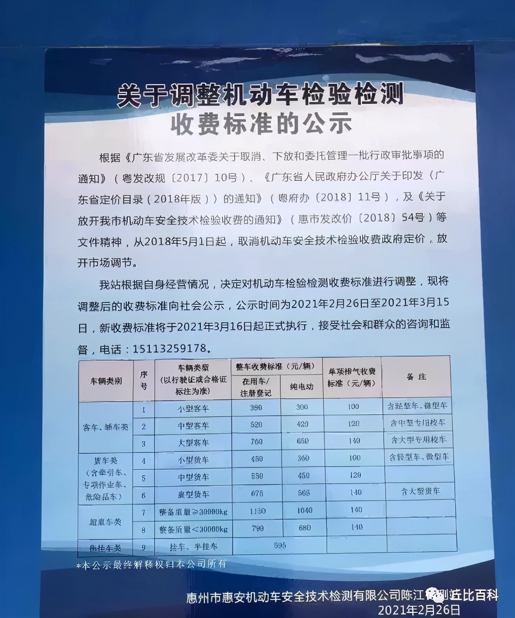 2021年检新调整，部分地区收费标准又涨了？