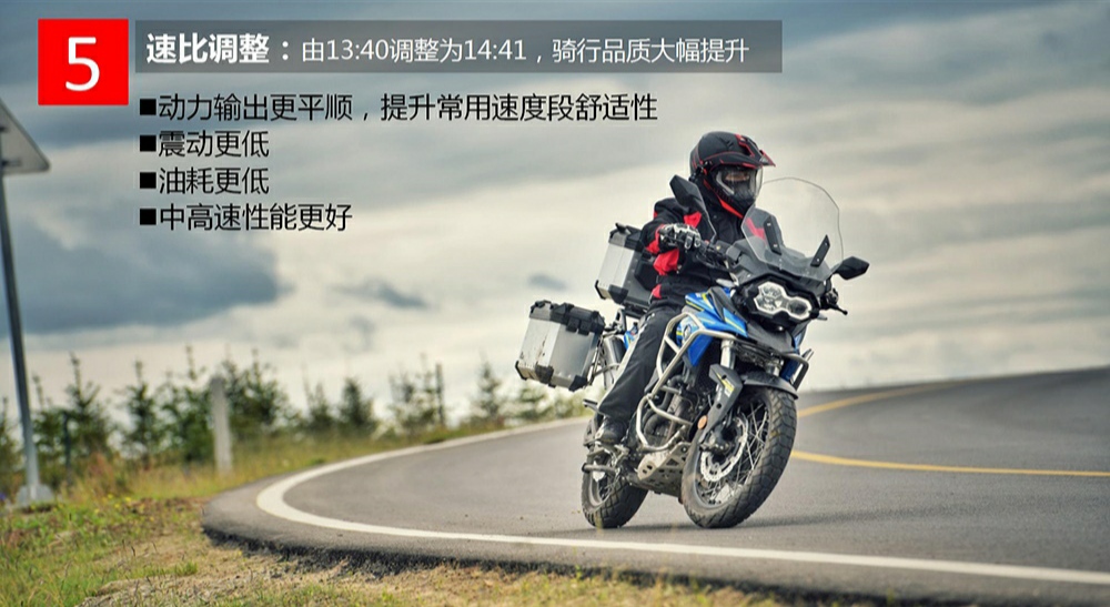 3万元左右适合身高185新手的摩托车推荐排行榜