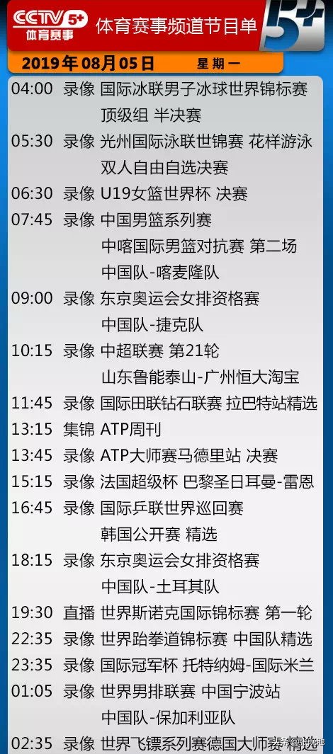 中国世界杯足球纪录片(今日央视节目单 CCTV5播天下足球-世界杯纪录片 足球之夜 斯诺克)