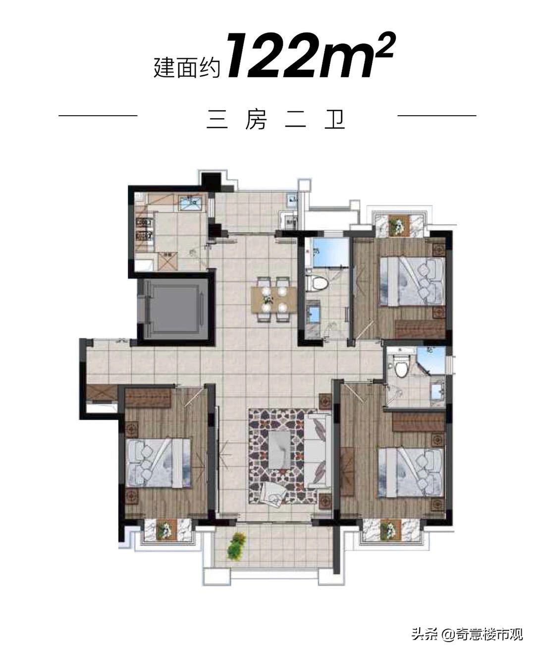 奇意大看点：中心豪宅扎堆认筹，全新热盘户型图曝光！楼市入夏