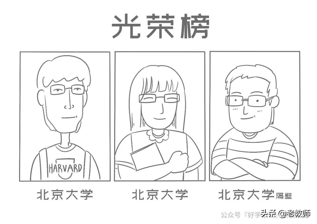 衡水中学成功史：30年造就的超级中学神话---全方位解读衡水中学