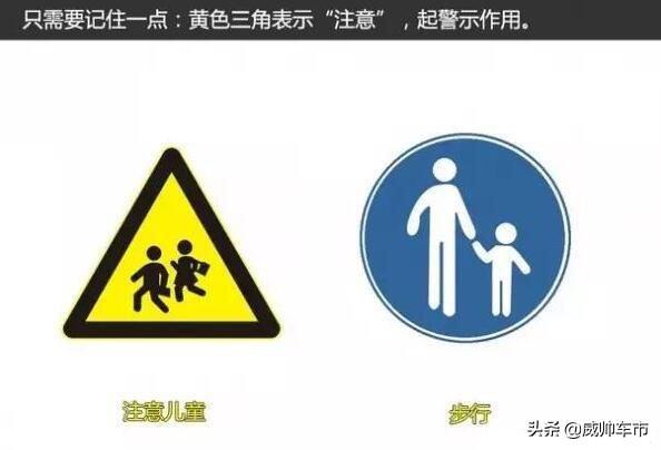 总是分不清的14个交通指示牌,你都会区分吗?