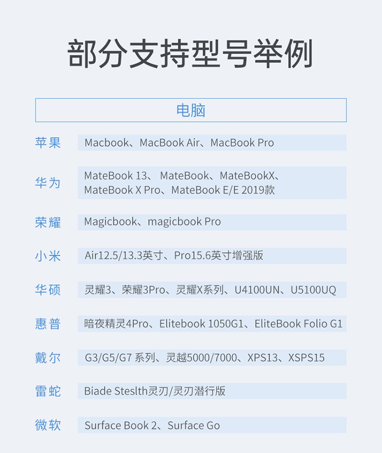 原来手机投屏的功能这么强大？快来看看你的手机支不支持