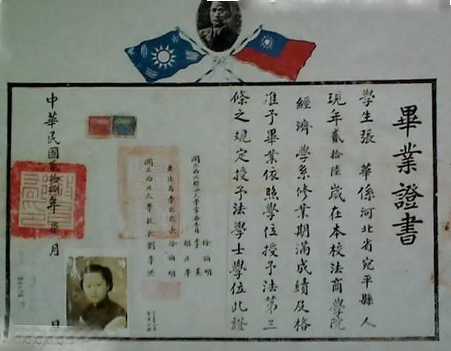 缅怀：西北工学院，城固县古路坝艰难办学