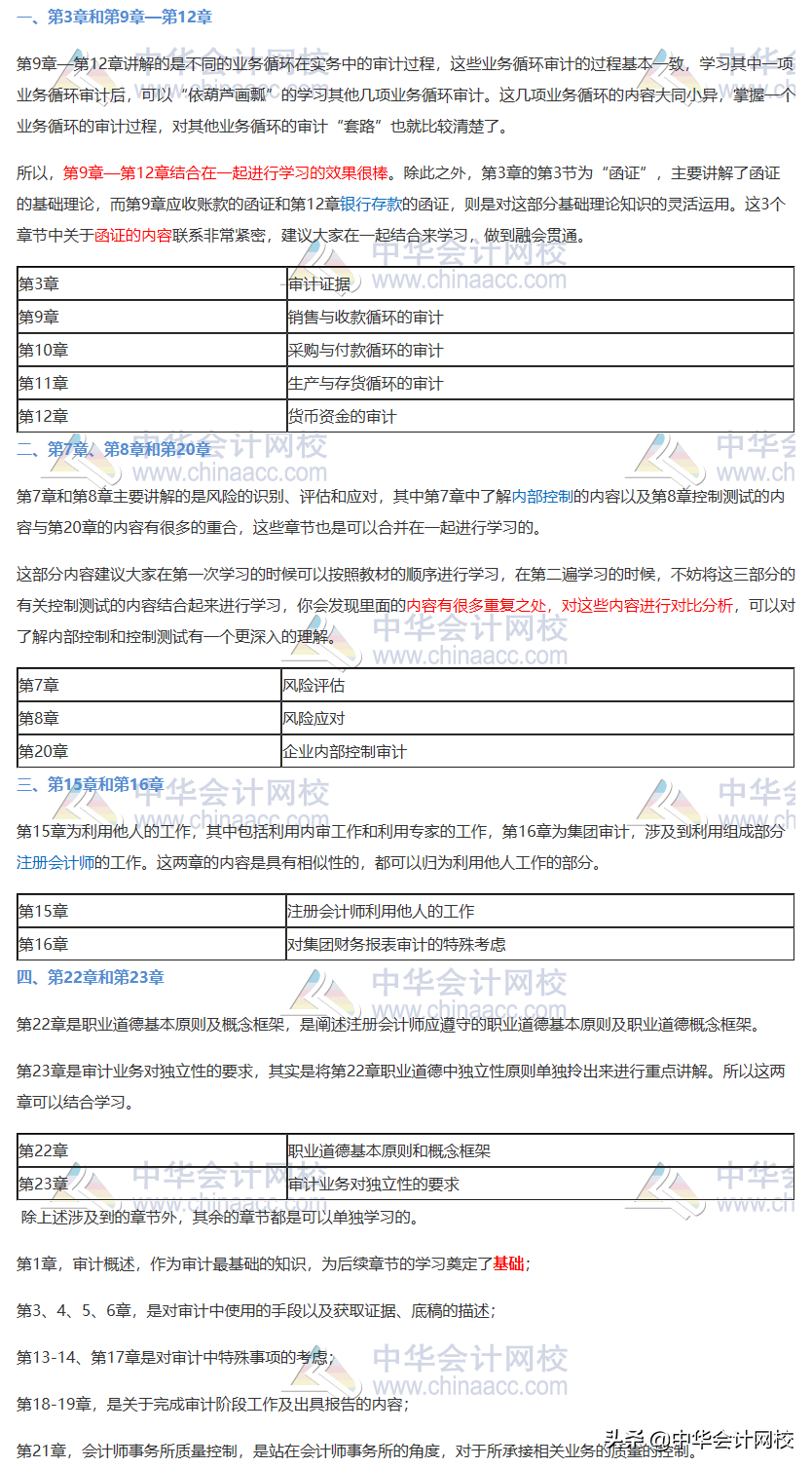 2020注会《会计》725页，这样简化学习提效80%，事半功倍！