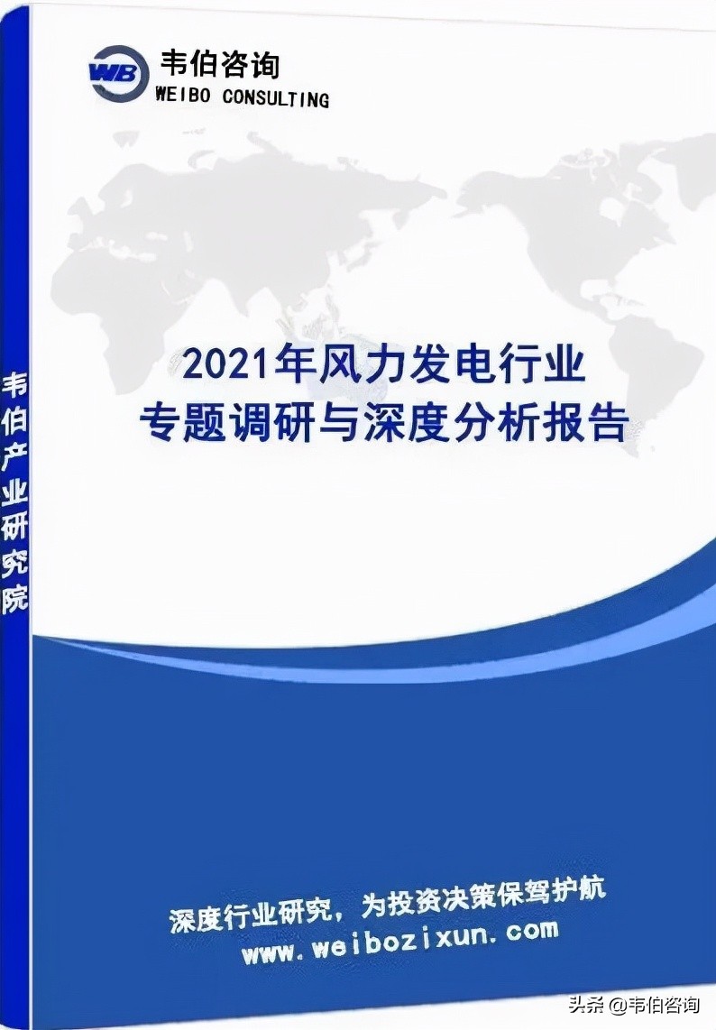 2021年风力发电行业报告：全球主要国家和区域风电装机数据简析