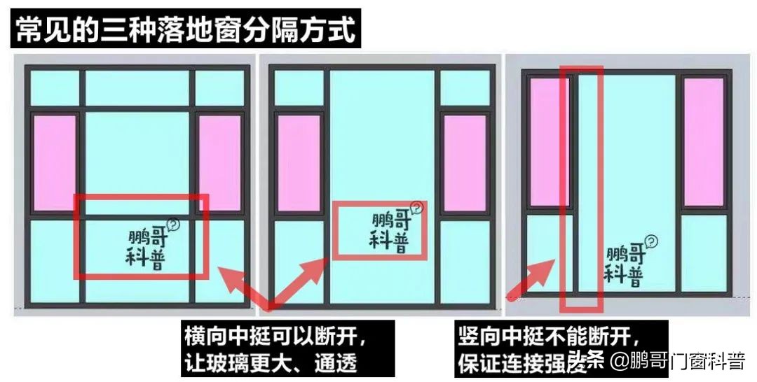 关于家里窗户设计，踩坑和避坑看这一篇