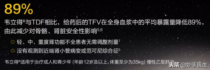 乙肝重磅新药「韦立得」丙酚替诺福韦片，靶向肝脏，耐药率0突破