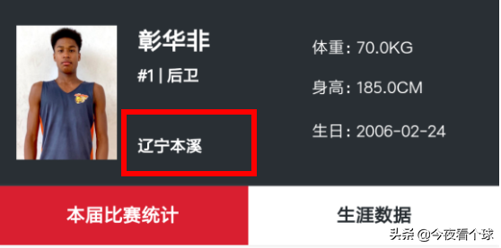 cba范子铭原籍哪个地方人(宏远青年队黑人混血球员改回原籍，或替辽宁队出战比赛)
