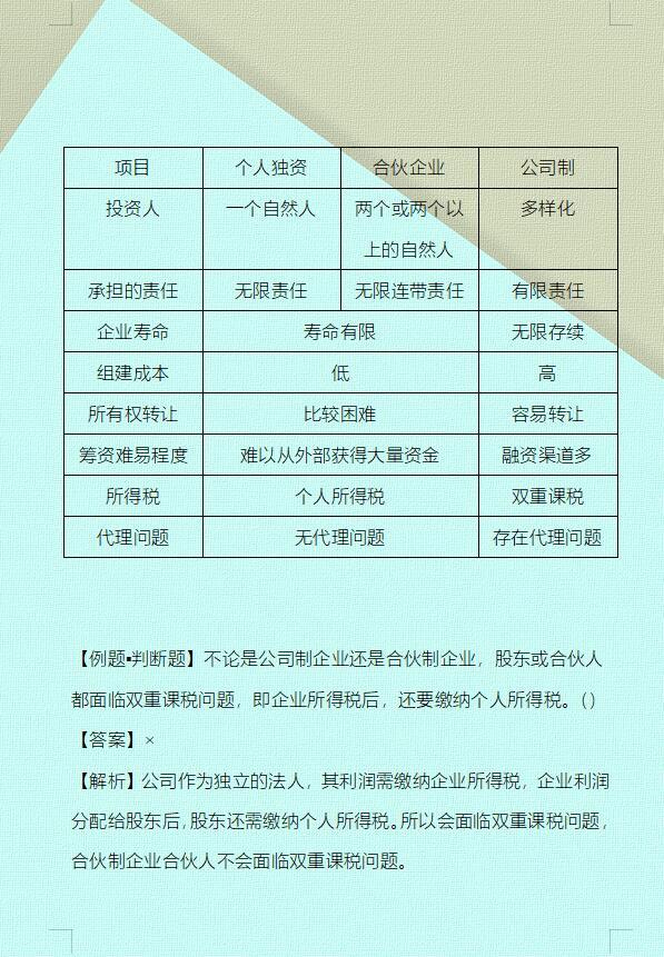 30天我90分考过《中级财务管理》，当会计9年，月薪2万我从不后悔