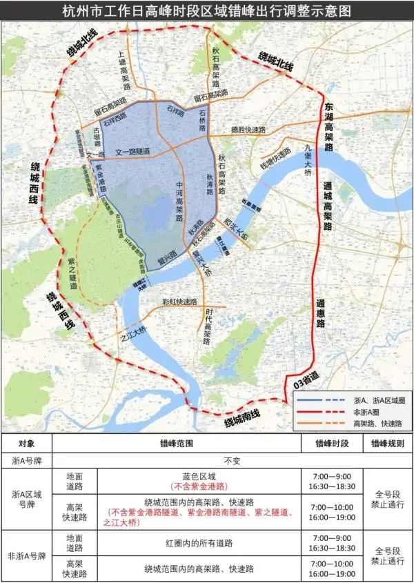 杭州区域号牌申领过程及个人经验分享