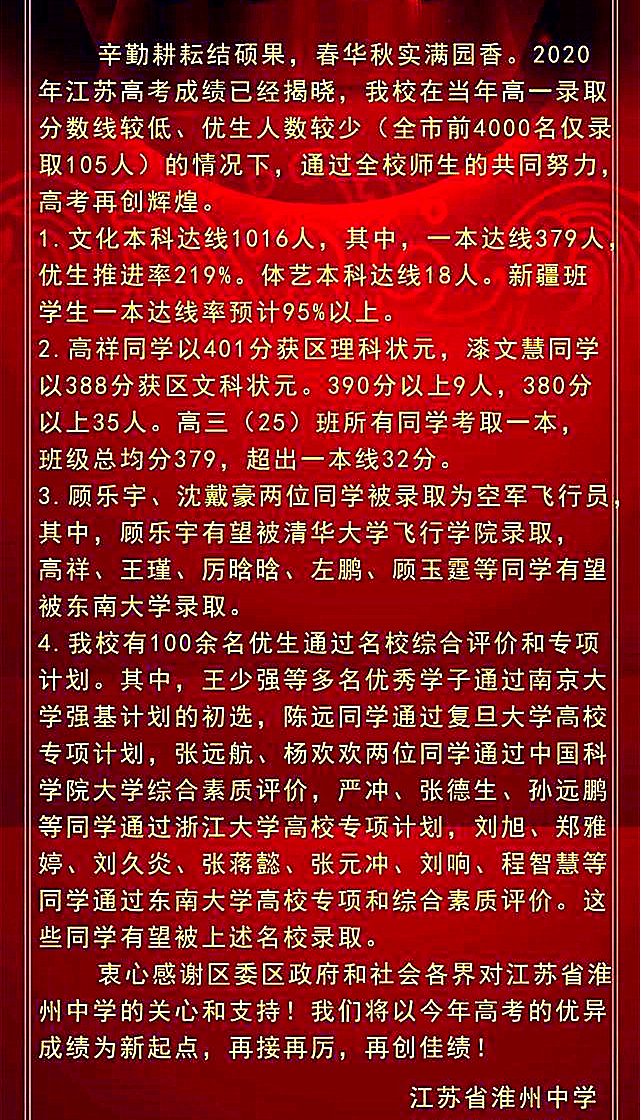 淮安各高中2020高考喜报，省淮中全省第一，小淮中创历史新高