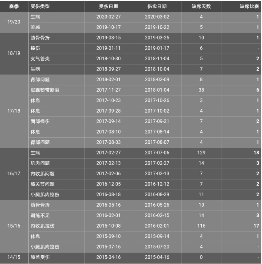 格策为什么没有参加世界杯(解析：世界杯绝杀用尽一生的运气？昔日金童格策为何无球可踢)