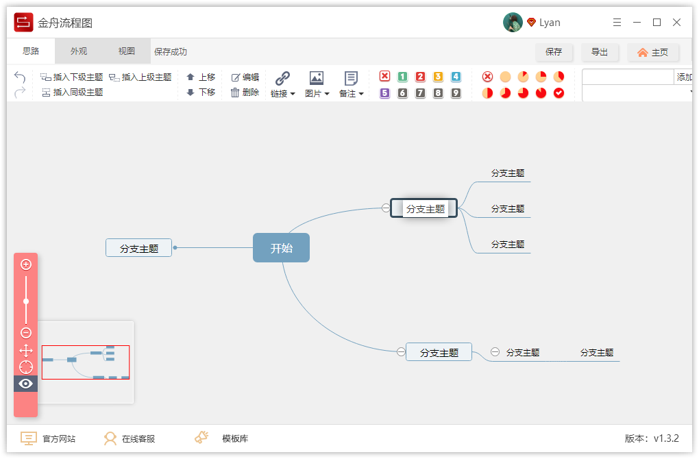 怎样画思维导图？快速带你入门