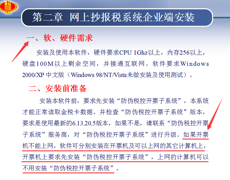 王会计为带新人,熬夜整理一套:网上报税全流程,步骤清晰详细,实用