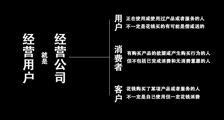 私域流量怎么运营，私域流量运营的6个招数？