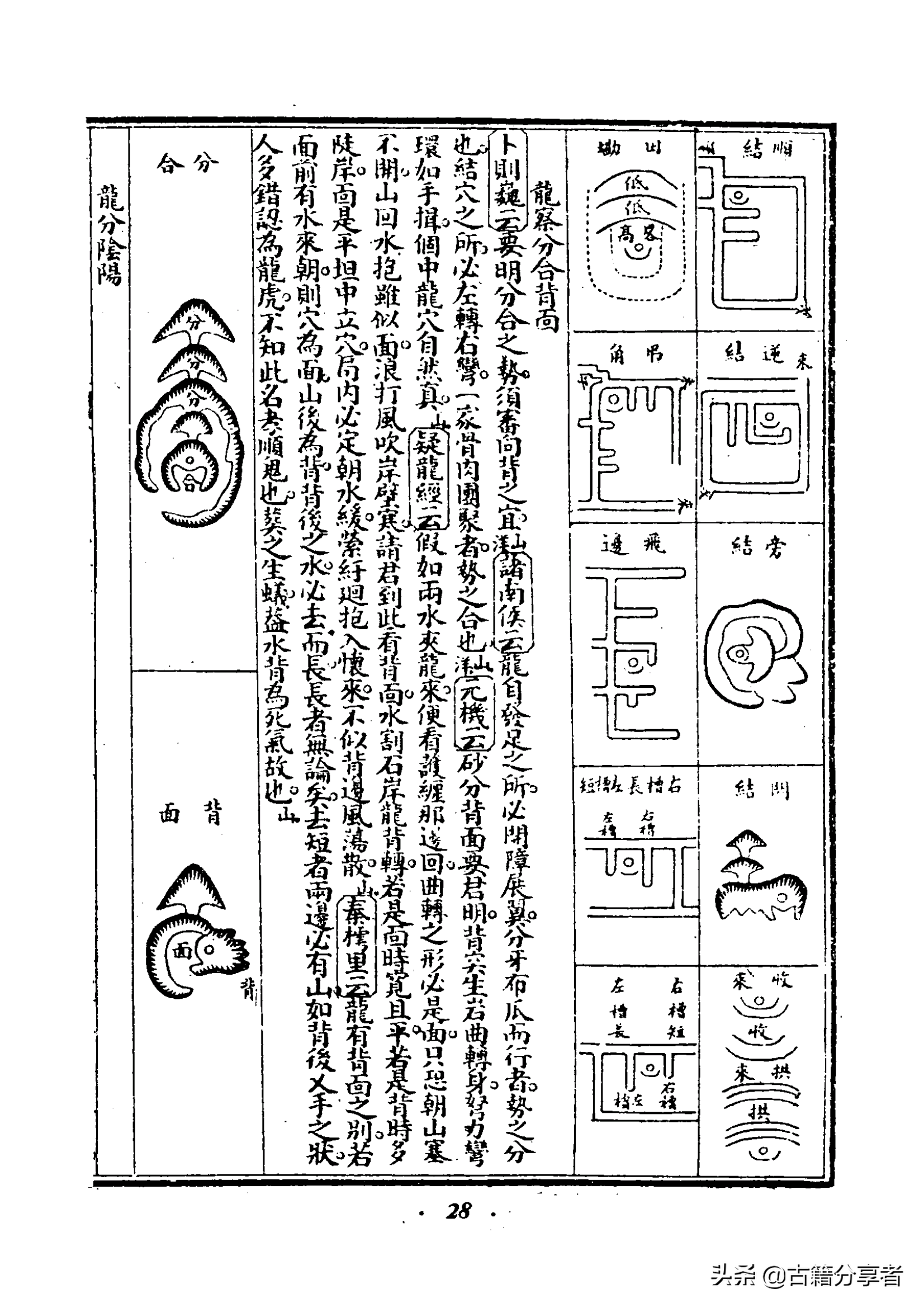 风水地理（阴宅集要）第一卷