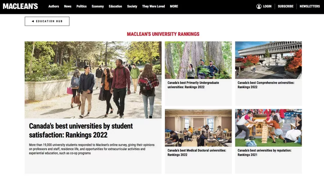 加拿大二流大学名单（2022年最新加拿大大学排名发布）