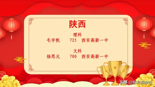 2020陕西高考文理状元出炉