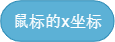 使用简易图形化编程工具Scratch（侦测积木）
