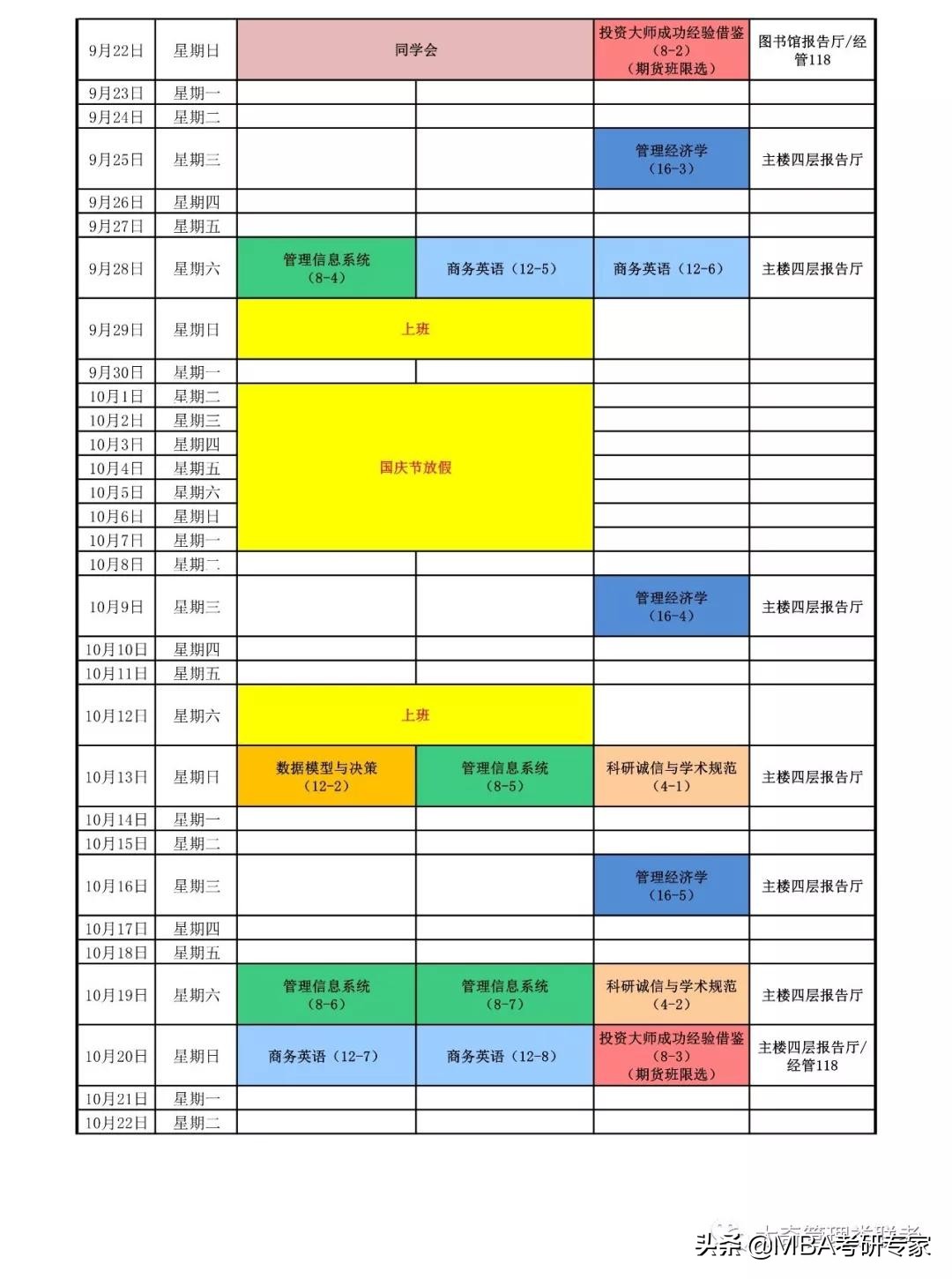 一起来围观农大、北理工，非全日制MBA在校生的日常时间表吧