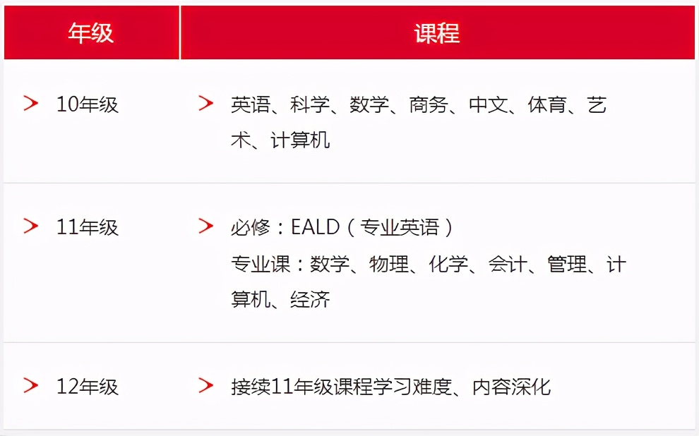 国际学校//北京爱迪国际学校