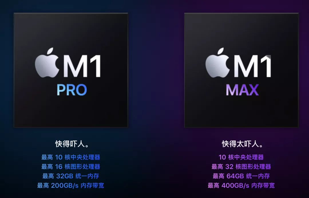 苹果MacBook Pro新品发布会：继英特尔之后，英伟达也慌了