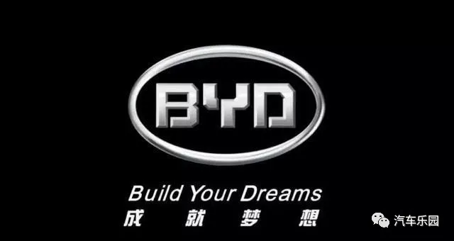 6个带“B”的车标你认识几个？一个贵过一个，遇到后3个要远离