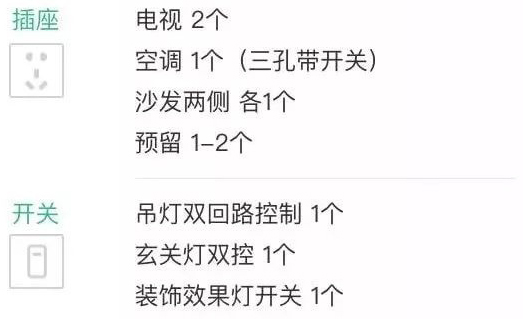 5分钟读懂：分布、品牌、注意事项等开关插座选购攻略，超实用