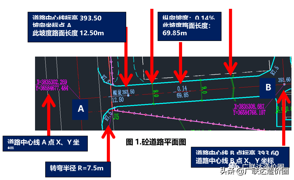 道路千万条，算准每一条！混凝土道路这样计量计价才更精准！