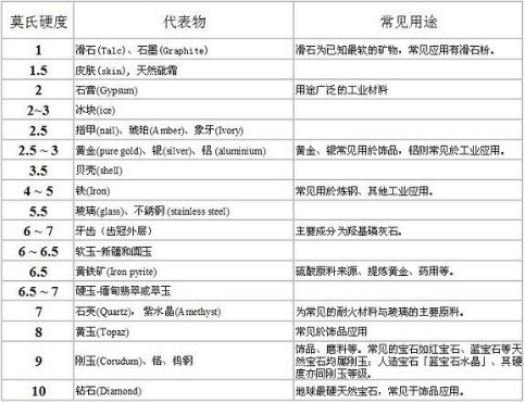 别再被坑了！一口气帮你排完手机贴膜的“雷”