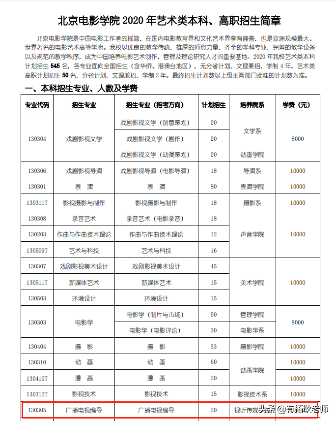艺考观察｜21年北影这份招生简章，让编导艺考生对遗憾说再见