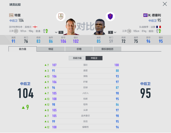 fifaol4切尔西套(FIFA ONLINE 4球员组合——切尔西)