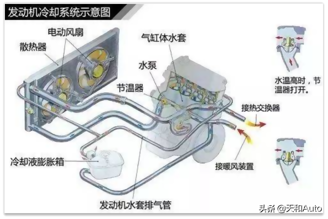 鑫冷源汽车电瓶空调：高效制冷，畅享舒适驾乘体验