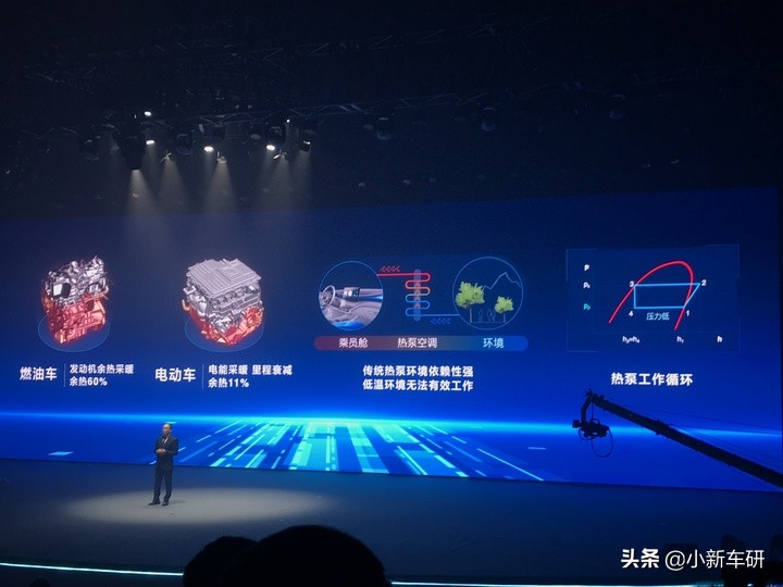 这一夜我们收获了干货与惊喜 - 比亚迪e平台3.0发布会纪实
